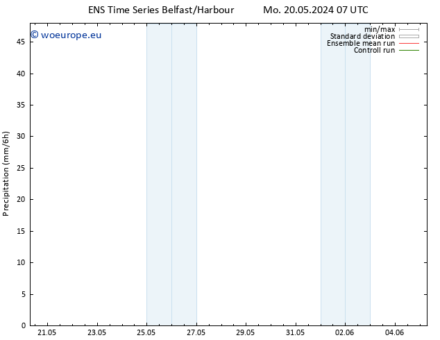 Precipitation GEFS TS Fr 24.05.2024 13 UTC