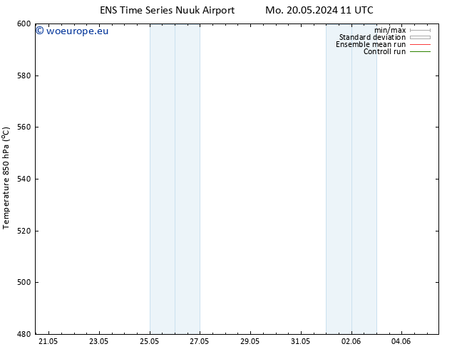 Height 500 hPa GEFS TS Mo 20.05.2024 23 UTC
