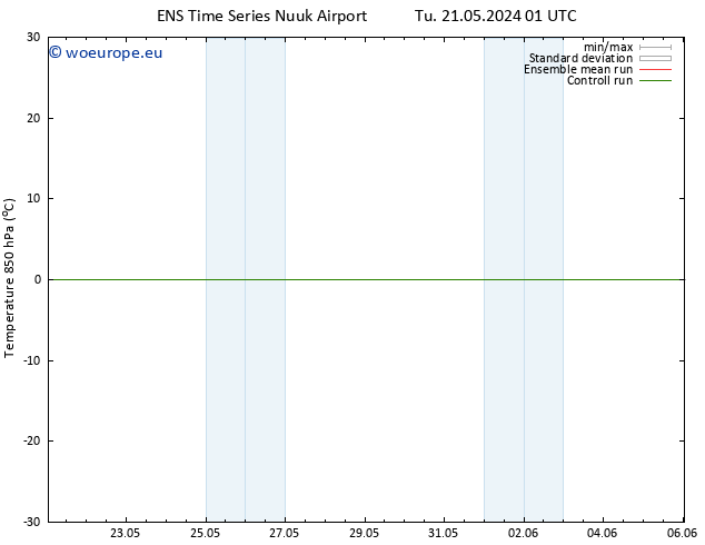 Temp. 850 hPa GEFS TS We 22.05.2024 19 UTC