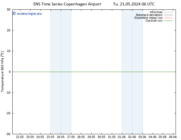Temp. 850 hPa GEFS TS Th 23.05.2024 18 UTC