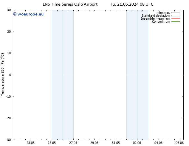 Temp. 850 hPa GEFS TS Tu 21.05.2024 08 UTC