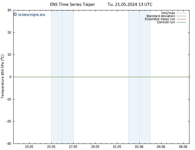 Temp. 850 hPa GEFS TS Sa 25.05.2024 07 UTC