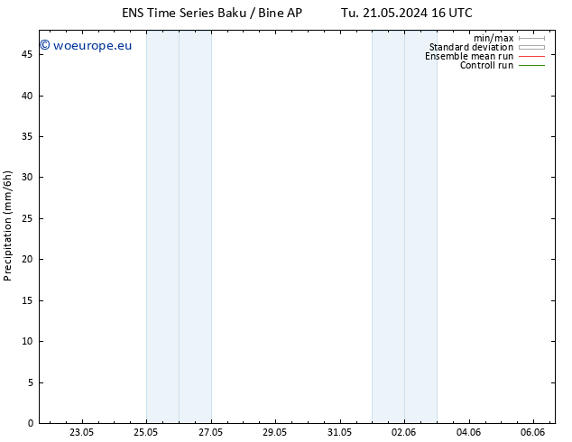 Precipitation GEFS TS Sa 01.06.2024 16 UTC