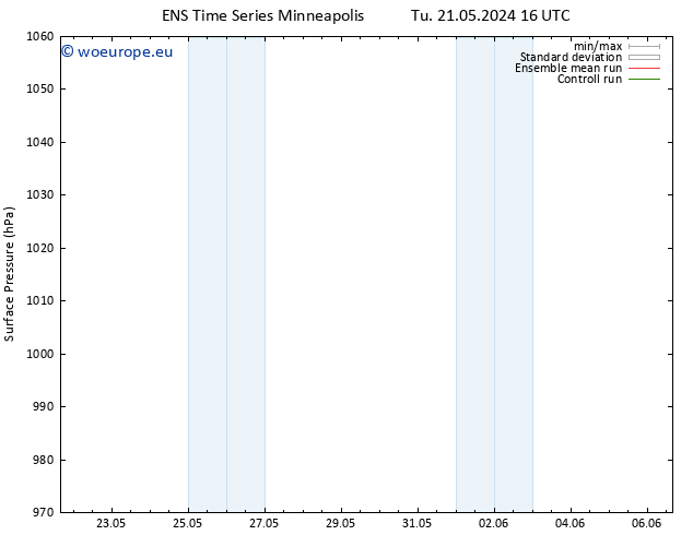 Surface pressure GEFS TS Sa 25.05.2024 22 UTC