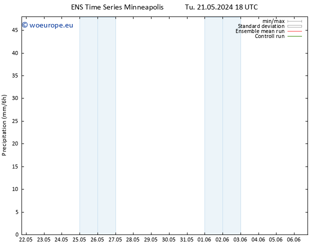Precipitation GEFS TS Tu 28.05.2024 18 UTC