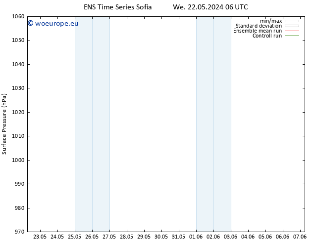 Surface pressure GEFS TS Fr 24.05.2024 00 UTC
