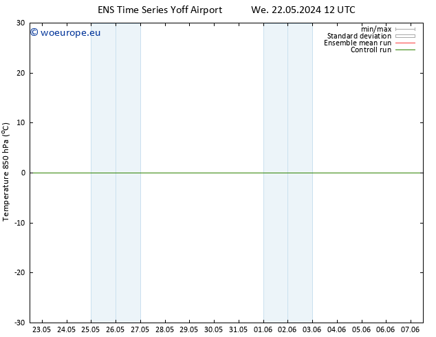 Temp. 850 hPa GEFS TS Fr 24.05.2024 06 UTC