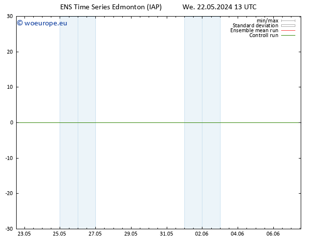 Surface pressure GEFS TS Fr 24.05.2024 01 UTC