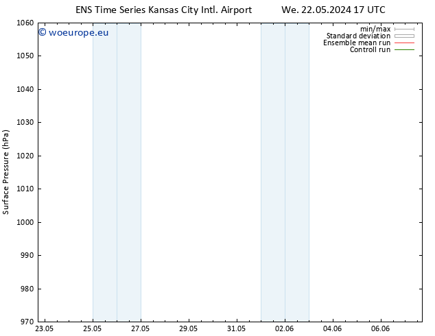 Surface pressure GEFS TS Fr 07.06.2024 17 UTC