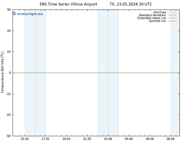 Temp. 850 hPa GEFS TS Th 23.05.2024 20 UTC