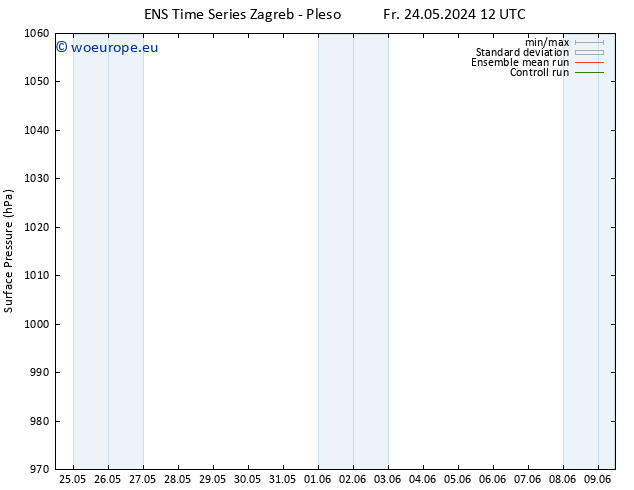 Surface pressure GEFS TS Su 26.05.2024 18 UTC