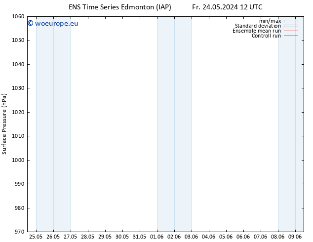 Surface pressure GEFS TS Mo 27.05.2024 18 UTC