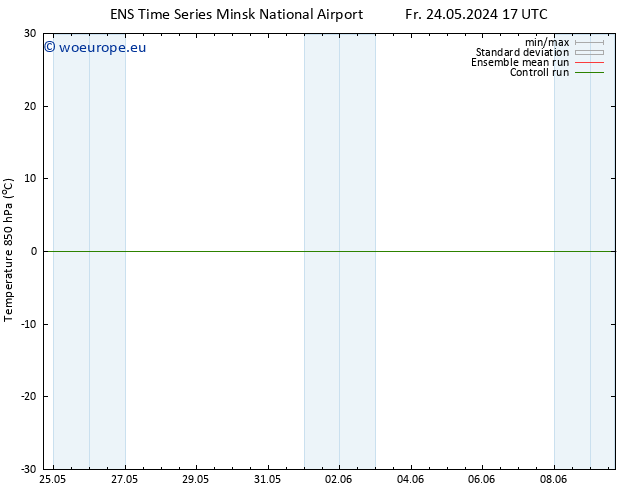 Temp. 850 hPa GEFS TS Fr 24.05.2024 23 UTC