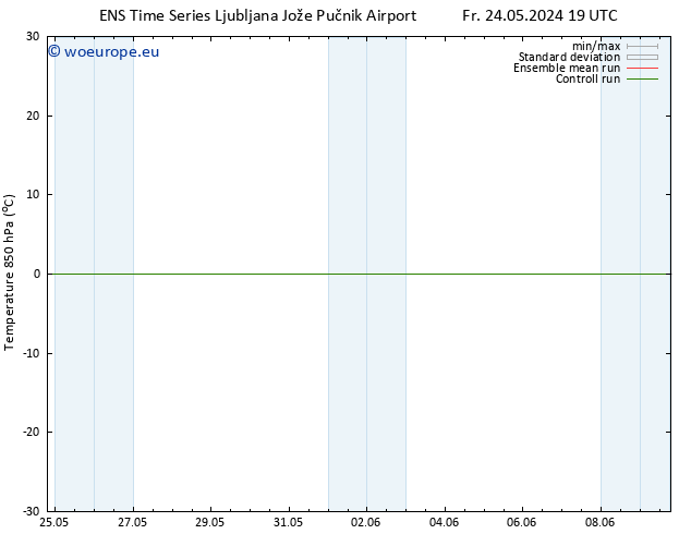 Temp. 850 hPa GEFS TS Sa 25.05.2024 19 UTC