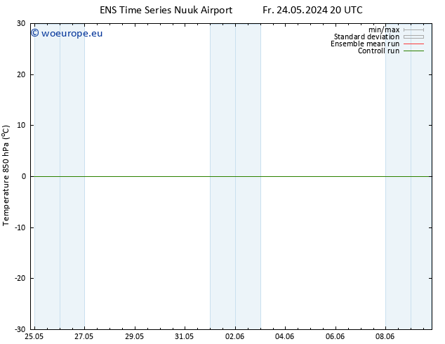 Temp. 850 hPa GEFS TS Sa 25.05.2024 20 UTC