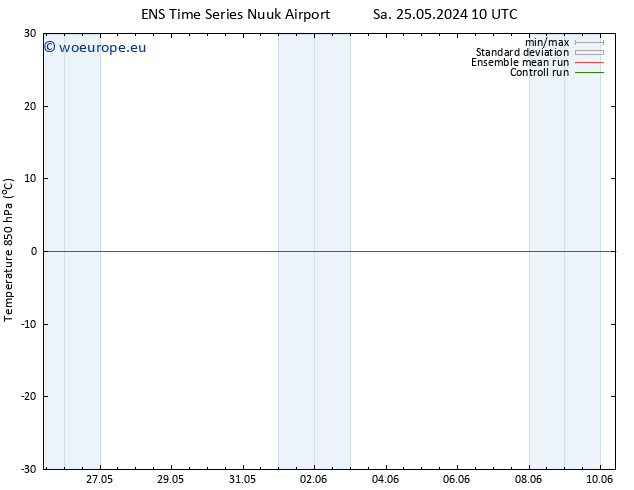 Temp. 850 hPa GEFS TS Sa 25.05.2024 22 UTC