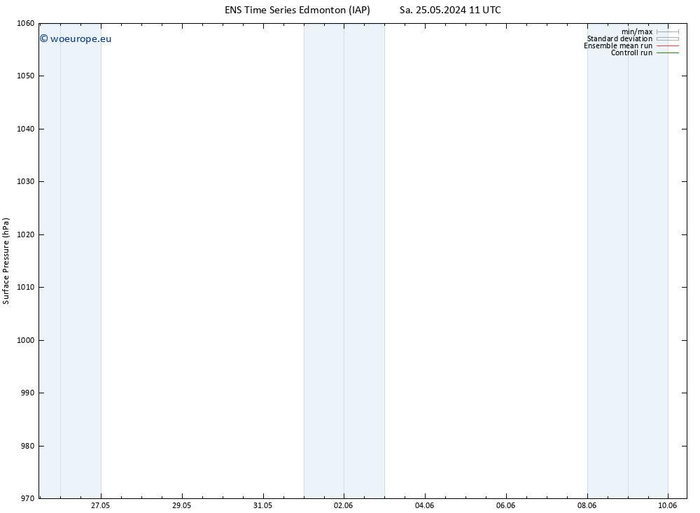 Surface pressure GEFS TS Su 26.05.2024 23 UTC