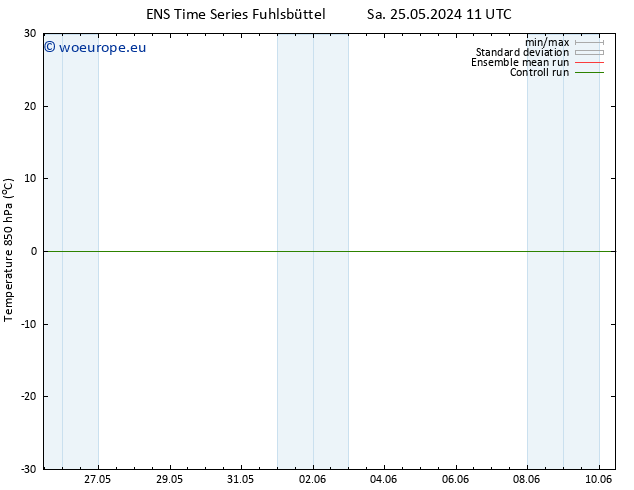 Temp. 850 hPa GEFS TS Sa 25.05.2024 23 UTC