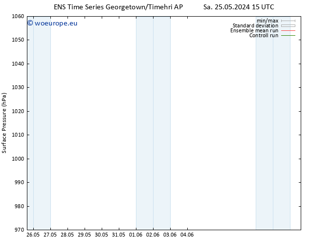 Surface pressure GEFS TS Sa 01.06.2024 09 UTC