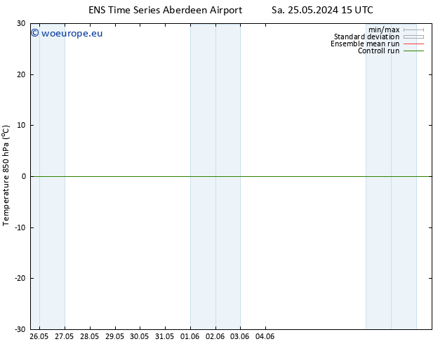 Temp. 850 hPa GEFS TS Th 30.05.2024 15 UTC