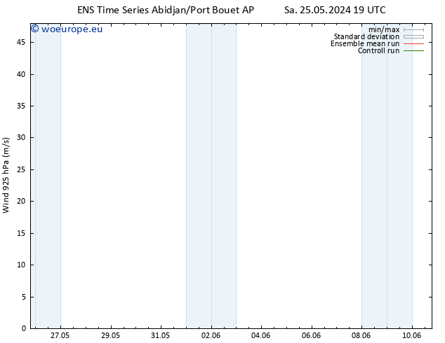 Wind 925 hPa GEFS TS Mo 03.06.2024 19 UTC