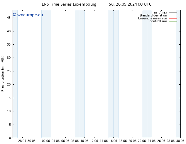 Precipitation GEFS TS Sa 01.06.2024 12 UTC