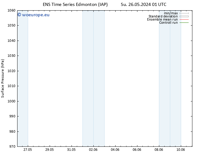 Surface pressure GEFS TS Mo 27.05.2024 01 UTC