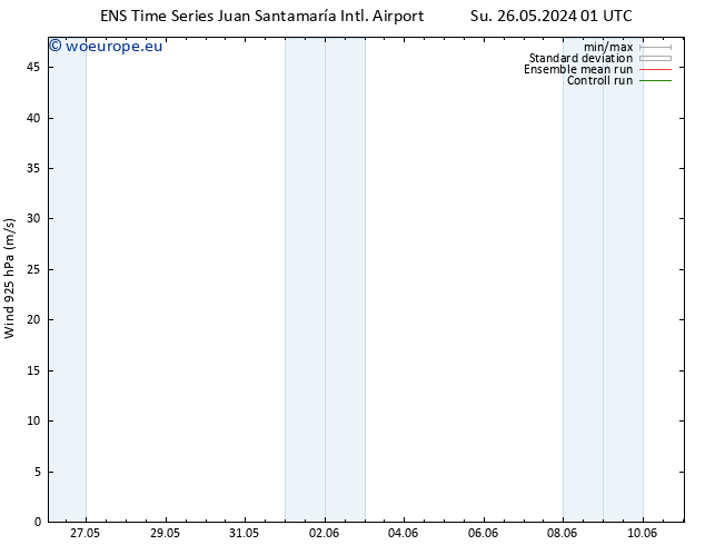 Wind 925 hPa GEFS TS Th 30.05.2024 19 UTC