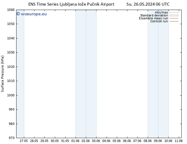 Surface pressure GEFS TS Su 26.05.2024 12 UTC