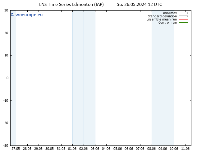 Surface pressure GEFS TS Mo 03.06.2024 12 UTC