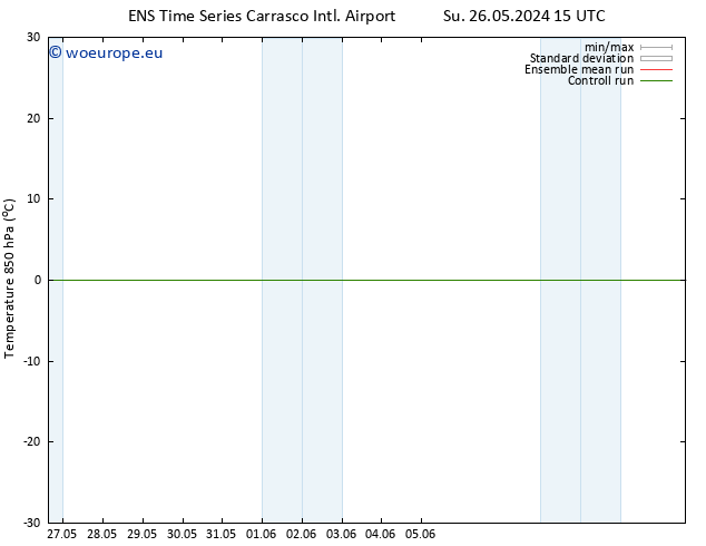 Temp. 850 hPa GEFS TS Tu 28.05.2024 15 UTC