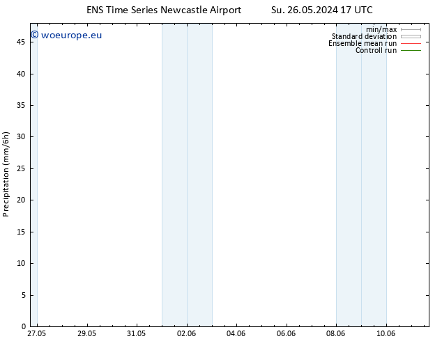 Precipitation GEFS TS Fr 31.05.2024 11 UTC
