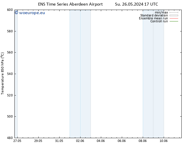 Height 500 hPa GEFS TS Su 26.05.2024 23 UTC