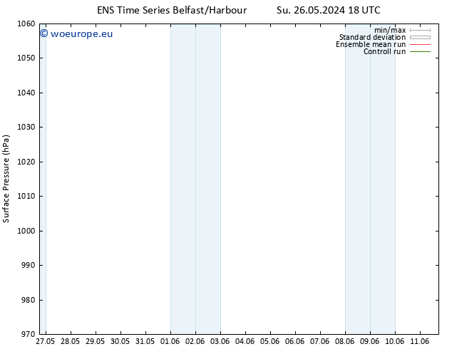 Surface pressure GEFS TS Th 30.05.2024 06 UTC