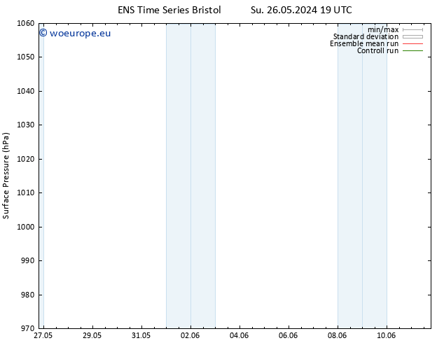 Surface pressure GEFS TS Fr 07.06.2024 07 UTC