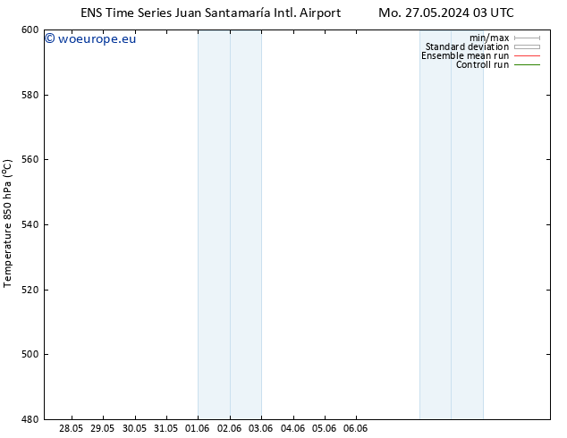 Height 500 hPa GEFS TS Sa 01.06.2024 21 UTC