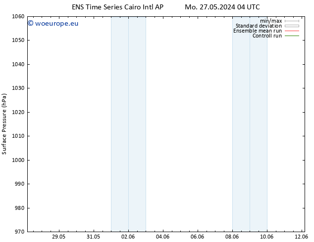 Surface pressure GEFS TS Sa 01.06.2024 22 UTC