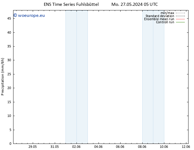 Precipitation GEFS TS Sa 08.06.2024 11 UTC