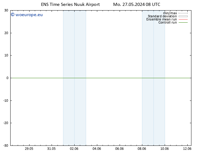 Wind 925 hPa GEFS TS Mo 27.05.2024 14 UTC