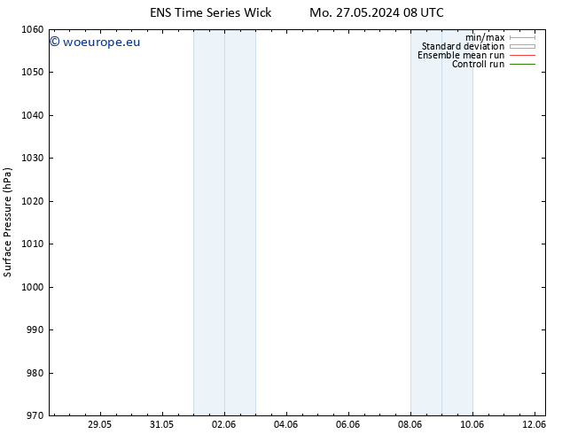 Surface pressure GEFS TS Tu 11.06.2024 08 UTC