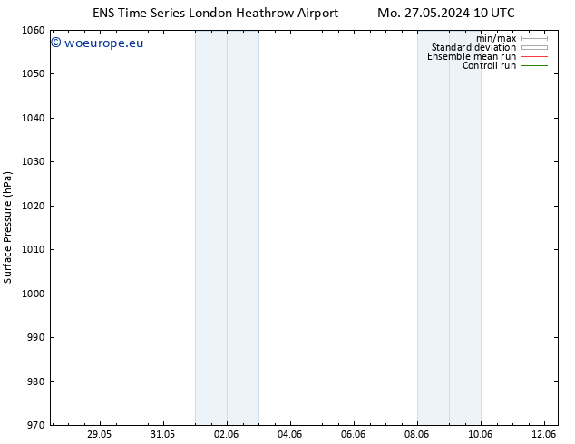 Surface pressure GEFS TS Mo 27.05.2024 16 UTC