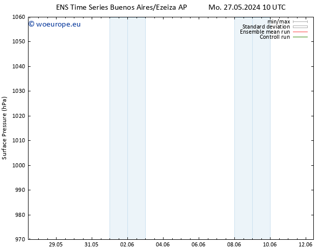 Surface pressure GEFS TS Th 30.05.2024 04 UTC