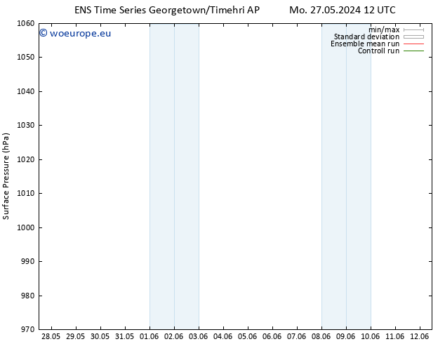 Surface pressure GEFS TS Mo 27.05.2024 12 UTC