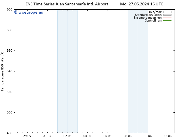 Height 500 hPa GEFS TS Su 02.06.2024 04 UTC