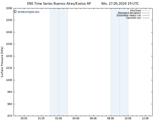 Surface pressure GEFS TS Su 02.06.2024 13 UTC