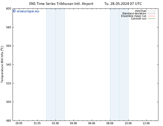 Height 500 hPa GEFS TS Tu 28.05.2024 07 UTC