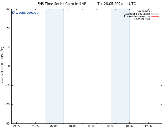 Temp. 850 hPa GEFS TS Sa 01.06.2024 23 UTC