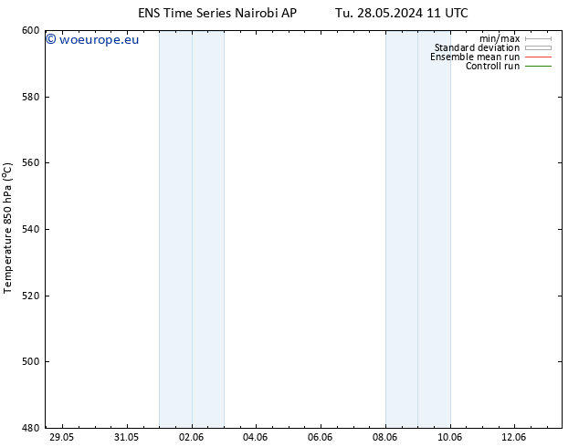Height 500 hPa GEFS TS Sa 01.06.2024 23 UTC