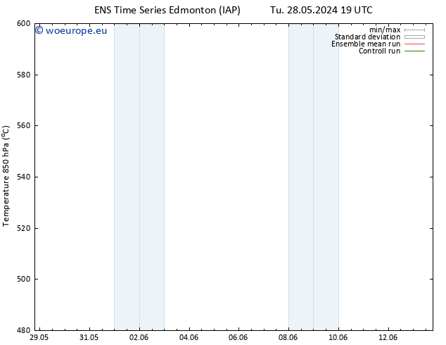 Height 500 hPa GEFS TS We 29.05.2024 01 UTC