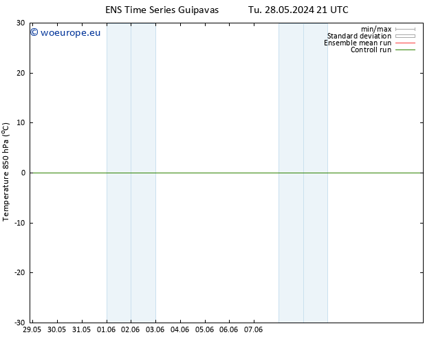 Temp. 850 hPa GEFS TS Tu 28.05.2024 21 UTC